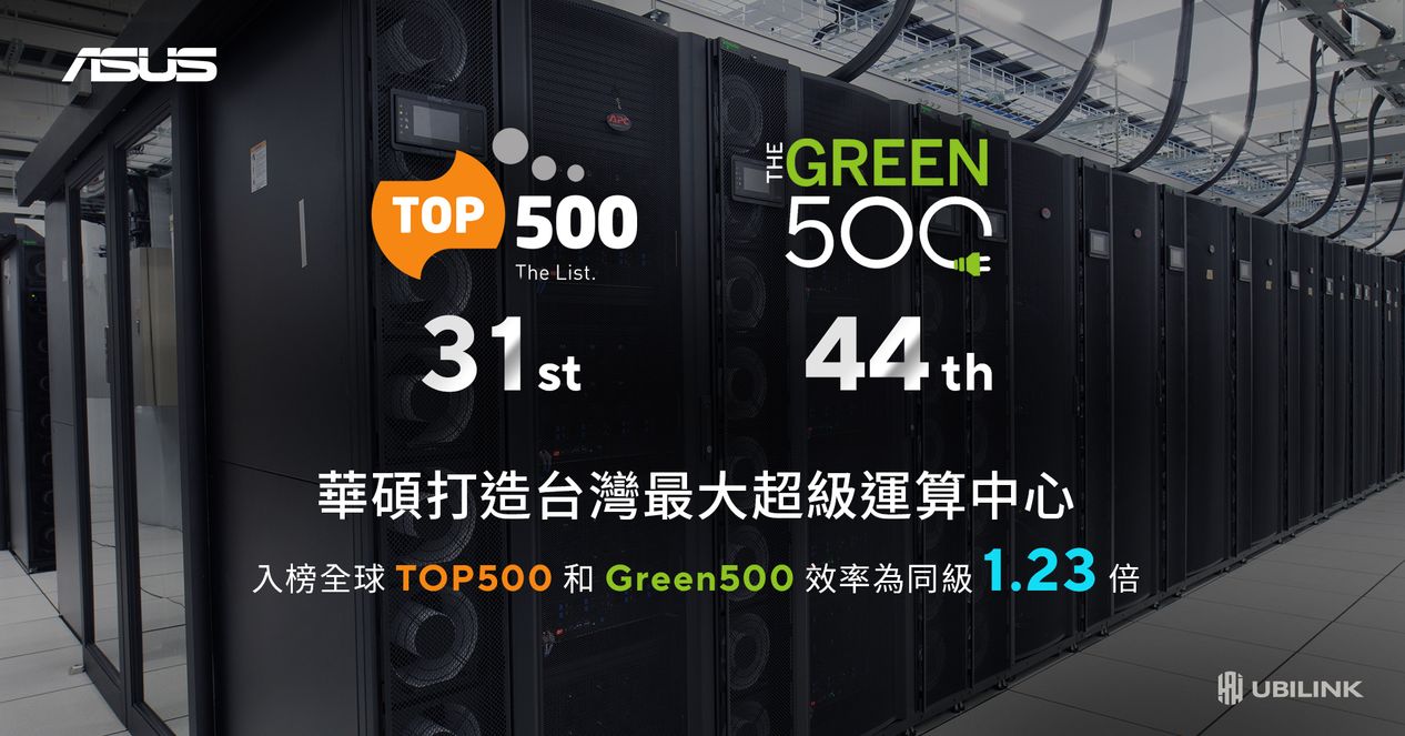 華碩、友崴打造全台最大超算中心 入列TOP500與Green500！